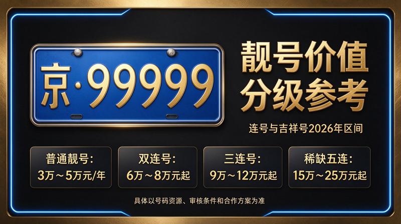 北京京牌租赁服务展示，现代化办公环境